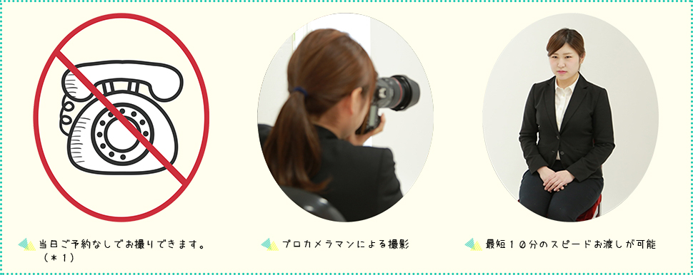 FESTA証明写真のポイント
